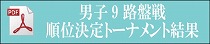 男子9路トーナメント結果